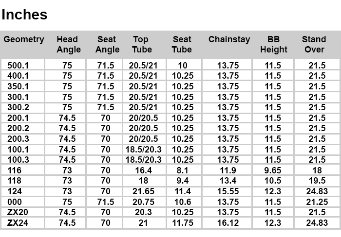 haro mtb size chart