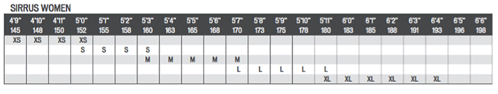 specialized bike size chart 2019