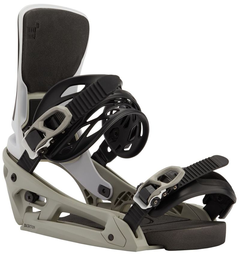 13 Best Skateboard Backpacks For All Your Essentials In 2021 IUCN Water