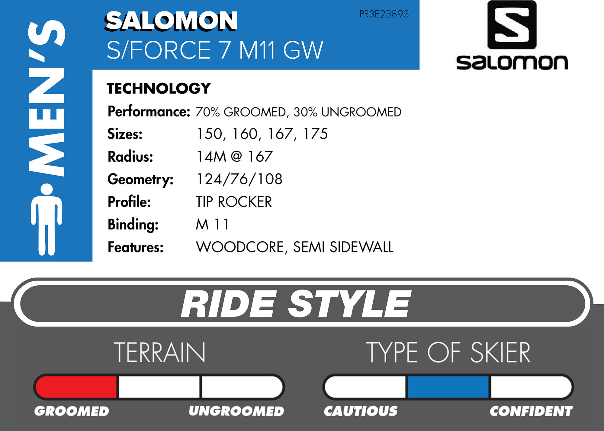 salomon s force 7