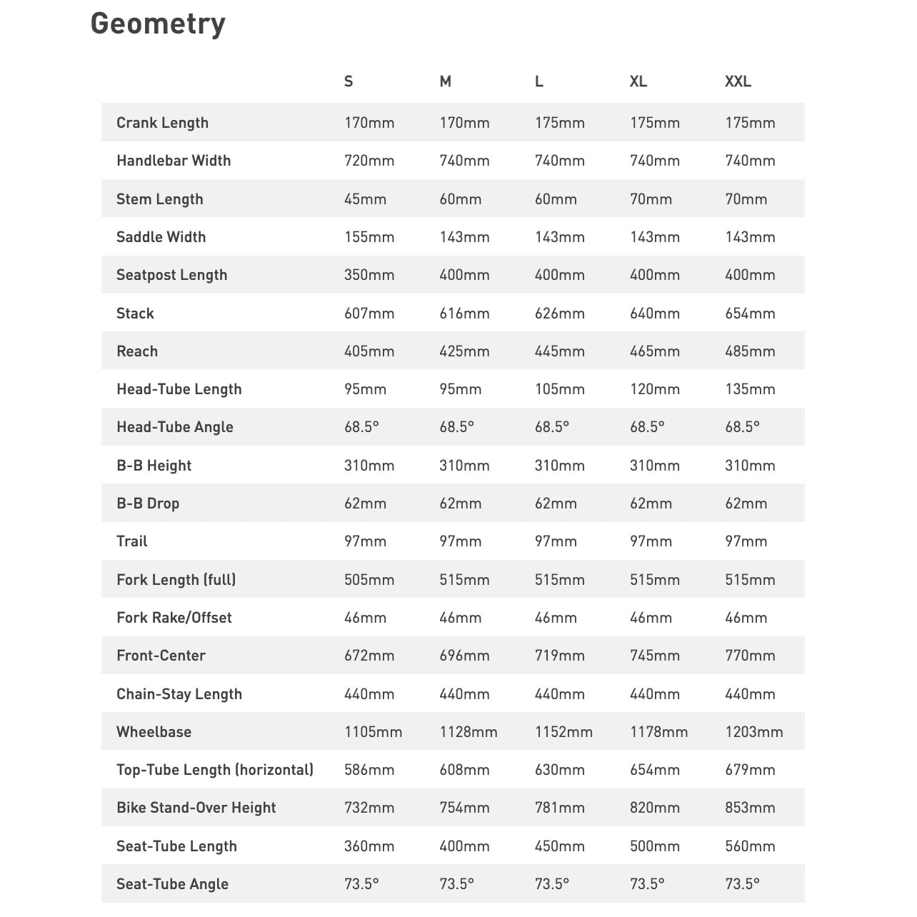 Specialized rockhopper 29 2024 size chart