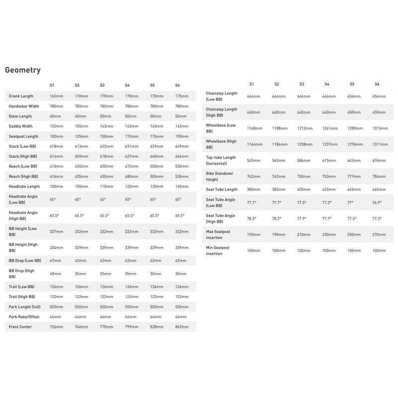 Specialized stumpjumper clearance size chart