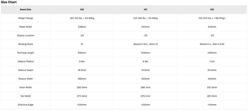 Size-chart