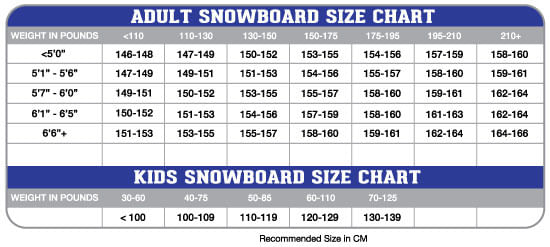 adult and kids snowboard size chart