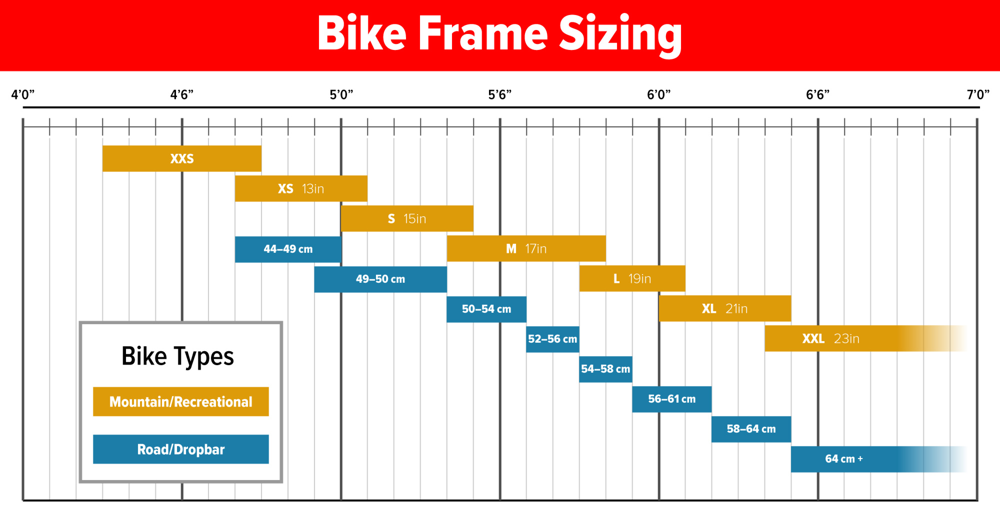 Bike Sizing Guide Erik s Bike Shop